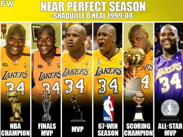 Đêm sinh nhật ghi được 61 điểm và 23 rebound! Quy tắc tàn bạo của O Neal trong mùa 99-00, chương trình solo mạnh nhất trong lịch sử NBA?